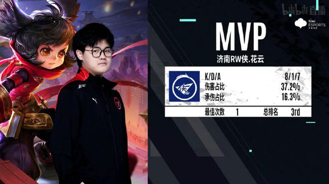 快速的反击 快速的反击