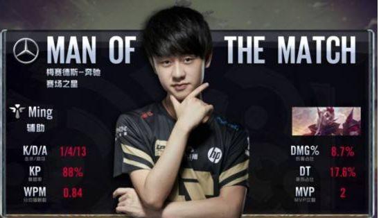 成体系的可 成体系的可