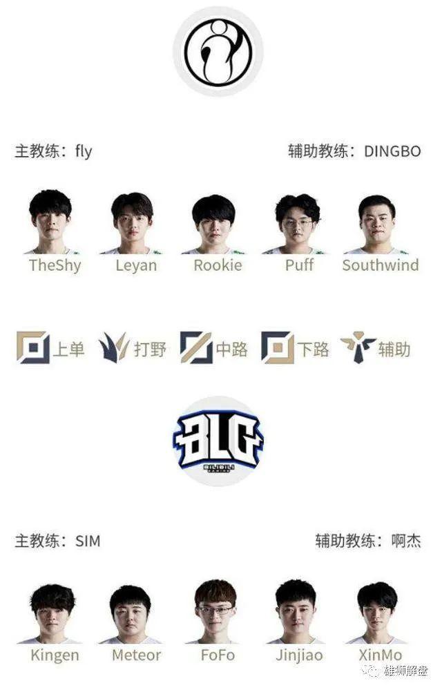 单纯依赖角 单纯依赖角