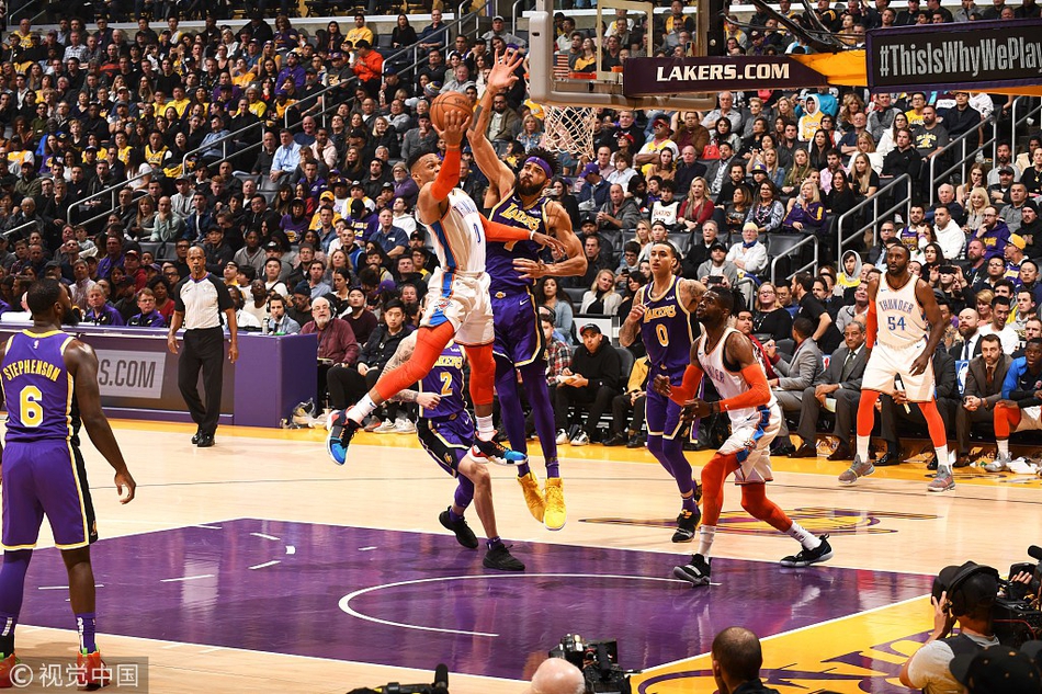 挡拆站位 挡拆站位